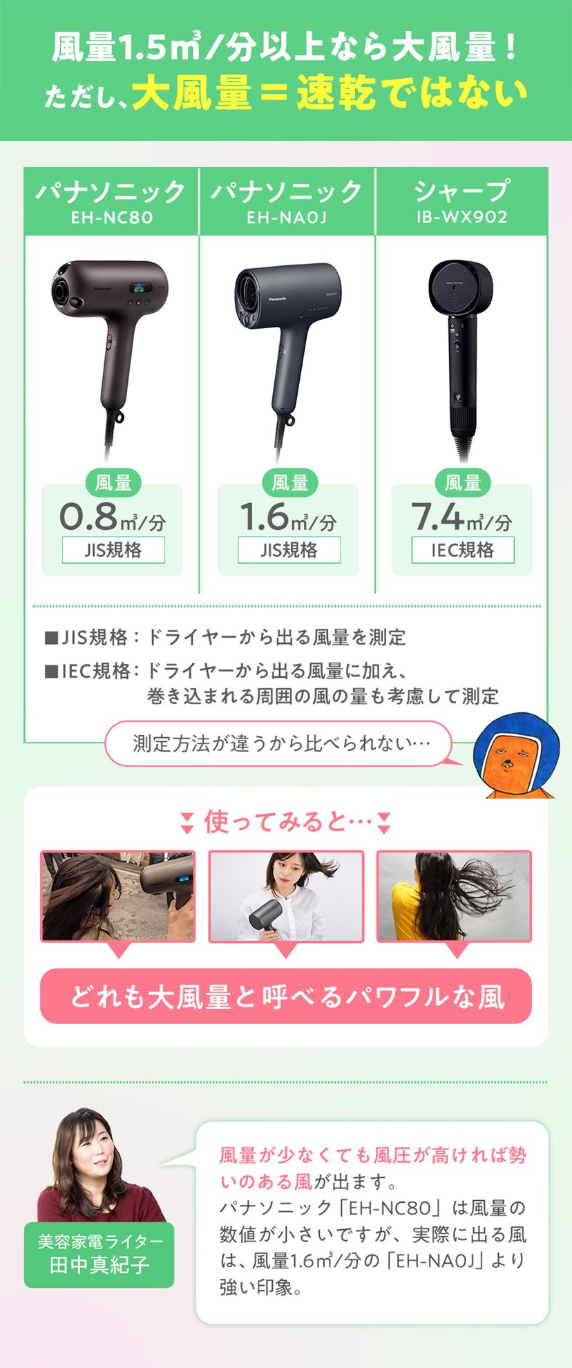 2025年》人気ドライヤーおすすめ9選と選び方【美容家電のプロが