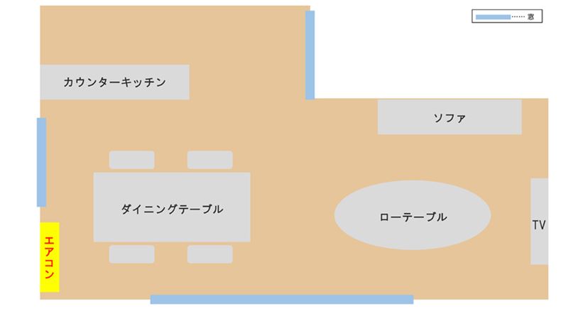 まだまだ使えると思います。ダイキンの2014年製エアコンです。 ダイキンのエアコン「うるさらX」を4年間使った本音レビュー！ すぐ