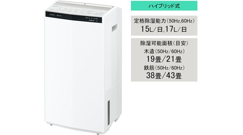 ムーブアイ搭載➰防カビ対策に、今からの時期にオススメ✨20畳対応、衣類乾燥除湿機 ムーブアイ搭載➰防カビ対策に、今からの時期にオススメ✨20畳