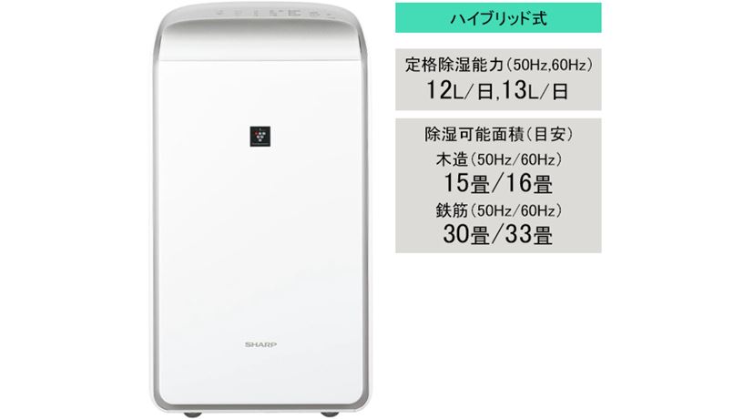 ムーブアイ搭載➰防カビ対策に、今からの時期にオススメ✨20畳対応、衣類乾燥除湿機 ムーブアイ搭載➰防カビ対策に、今からの時期にオススメ✨20畳