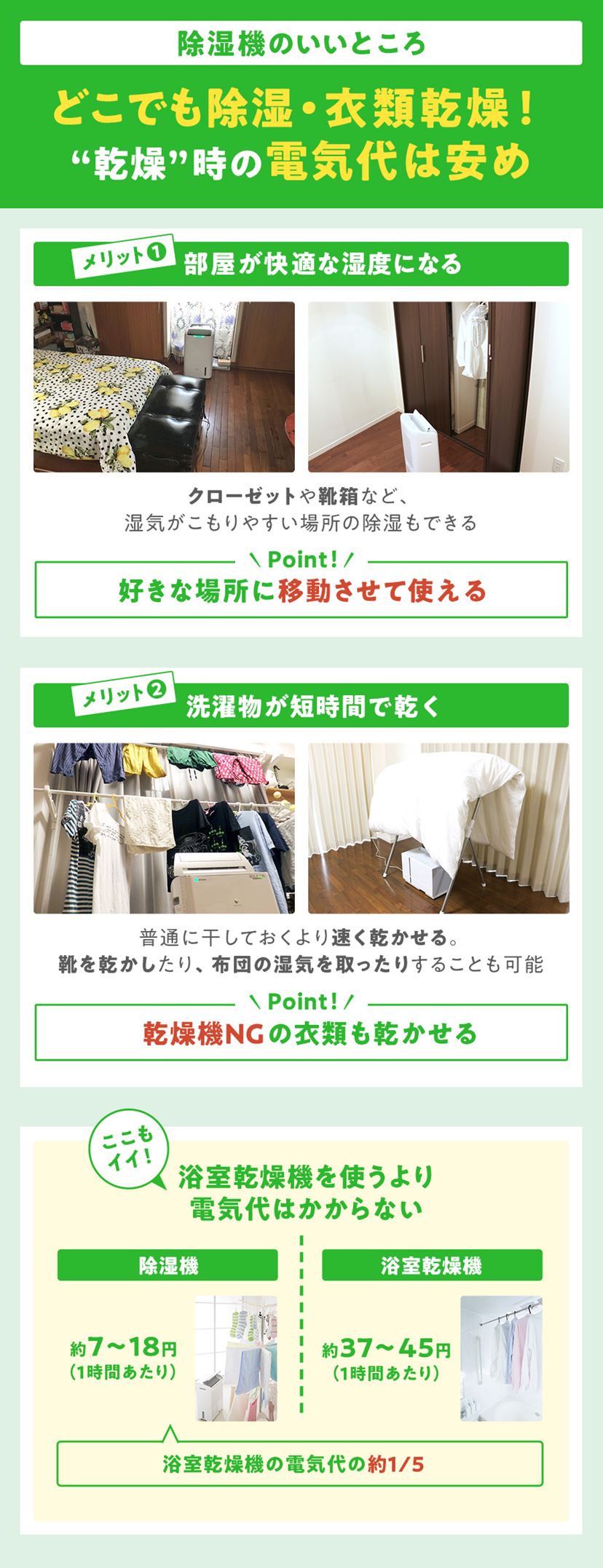 ムーブアイ搭載➰防カビ対策に、今からの時期にオススメ✨20畳対応、衣類乾燥除湿機 ムーブアイ搭載➰防カビ対策に、今からの時期にオススメ✨20畳