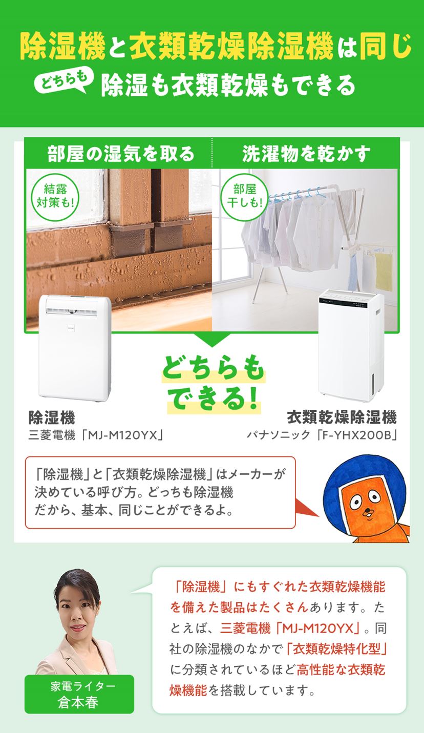 2025年》除湿機おすすめ13選と選び方【衣類乾燥や結露・カビ対策