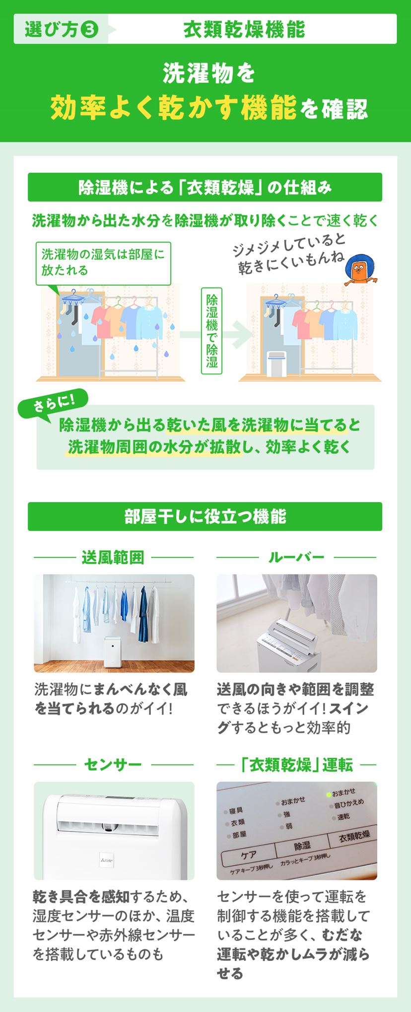 2025年》除湿機おすすめ13選と選び方【衣類乾燥や結露・カビ対策