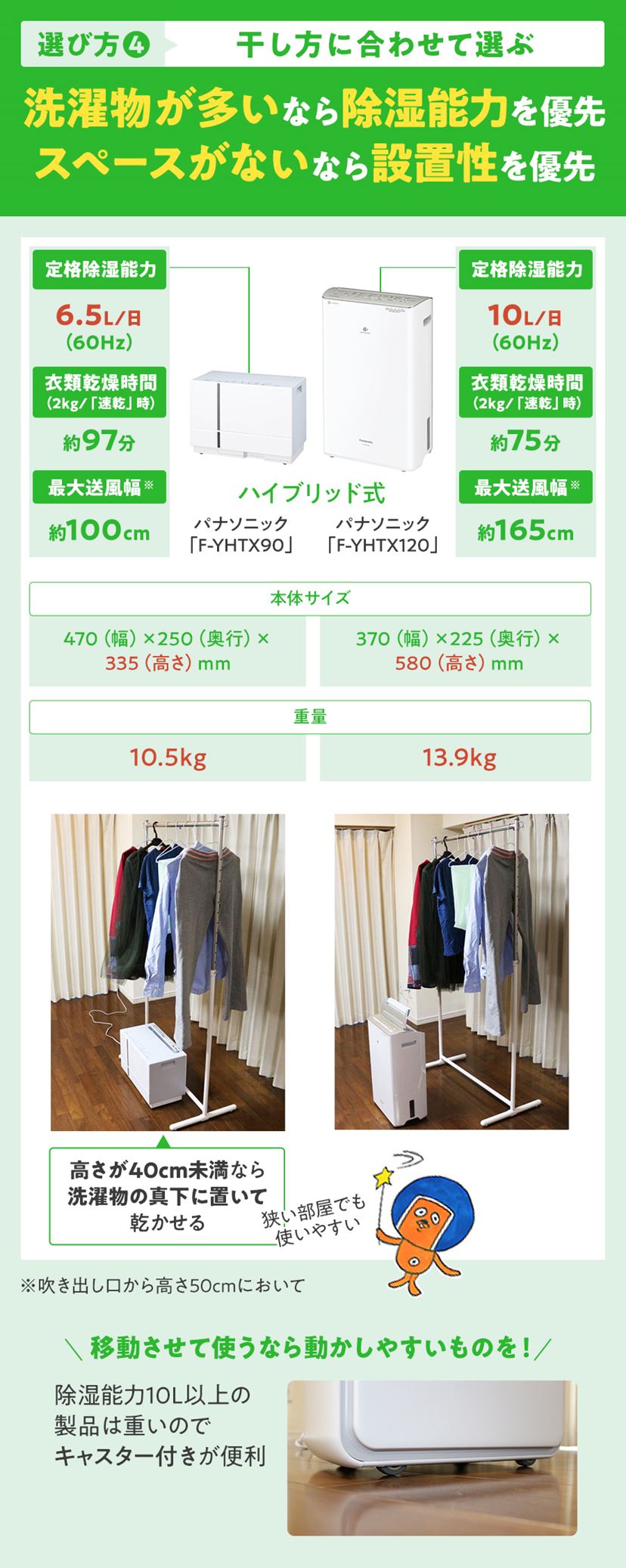 2025年》除湿機おすすめ13選と選び方【衣類乾燥や結露・カビ対策