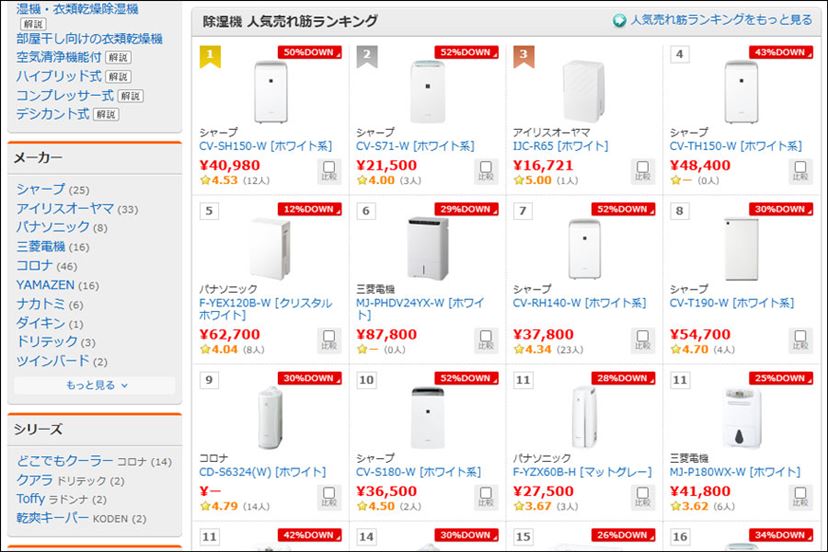 除湿機・乾燥機　2025年製 Amazon.co.jp: 【2025最新進化】除湿機 コンプレッサー式 強力除湿