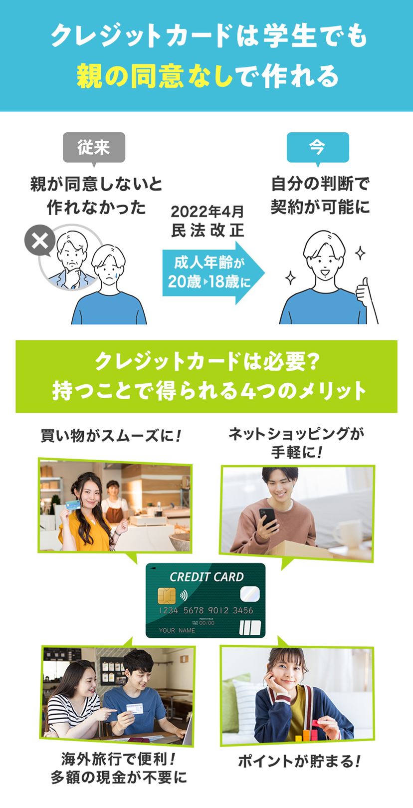 学生に人気のクレジットカード10選！ よく行くお店でおトクなカードを【2026年1月】 - 価格.comマガジン