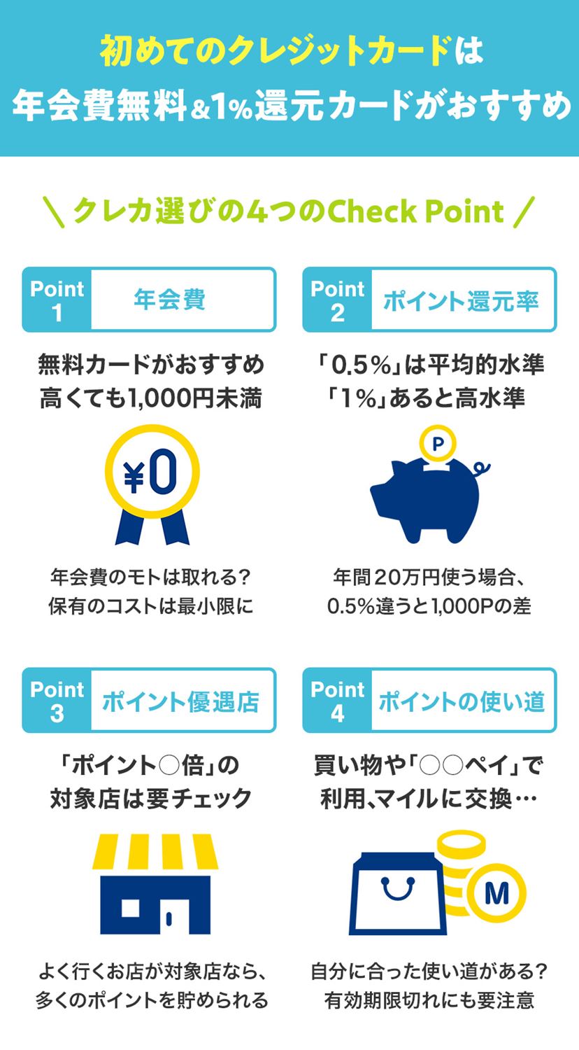 学生に人気のクレジットカード10選！ よく行くお店でおトクなカードを【2026年1月】 - 価格.comマガジン