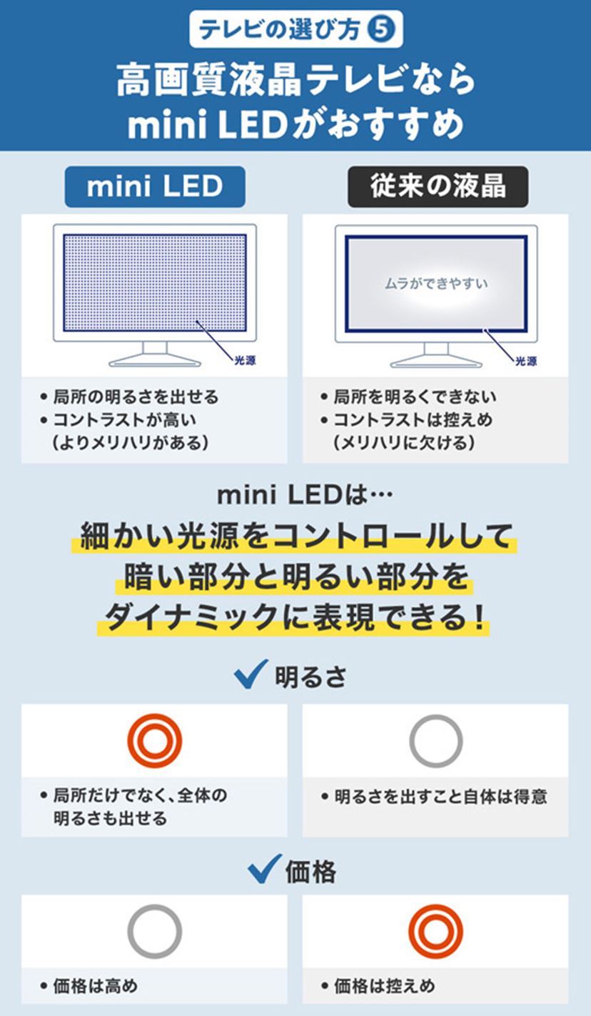 TCLのおすすめ液晶テレビ4選 注目は高コスパmini LED!【2026年