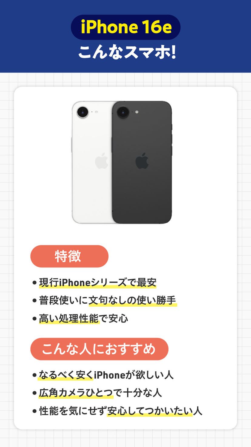 Apple iPhone 16e 128GB 本体　即購入禁止 iPhone 16eを端末のみ購入する方法まとめ。本体だけ買いたい