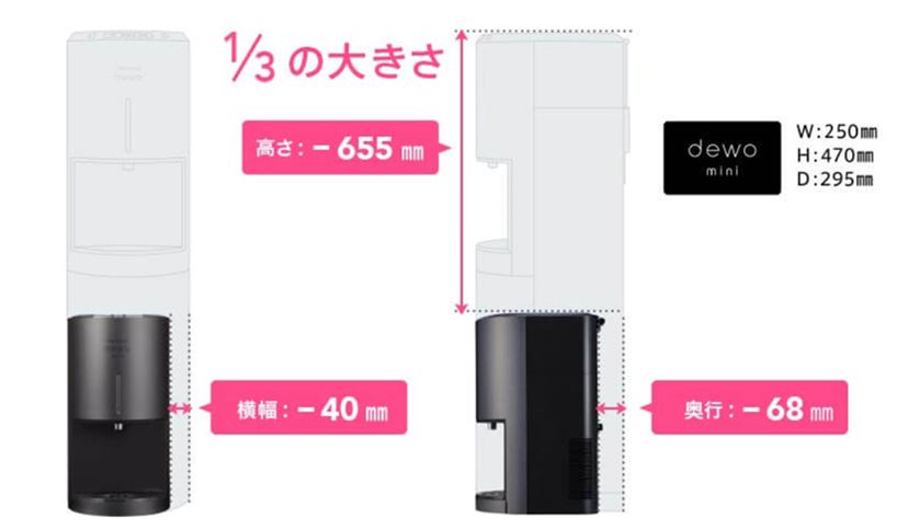 コンパクトな「卓上ウォーターサーバー」を徹底比較！ 浄水型・天然水