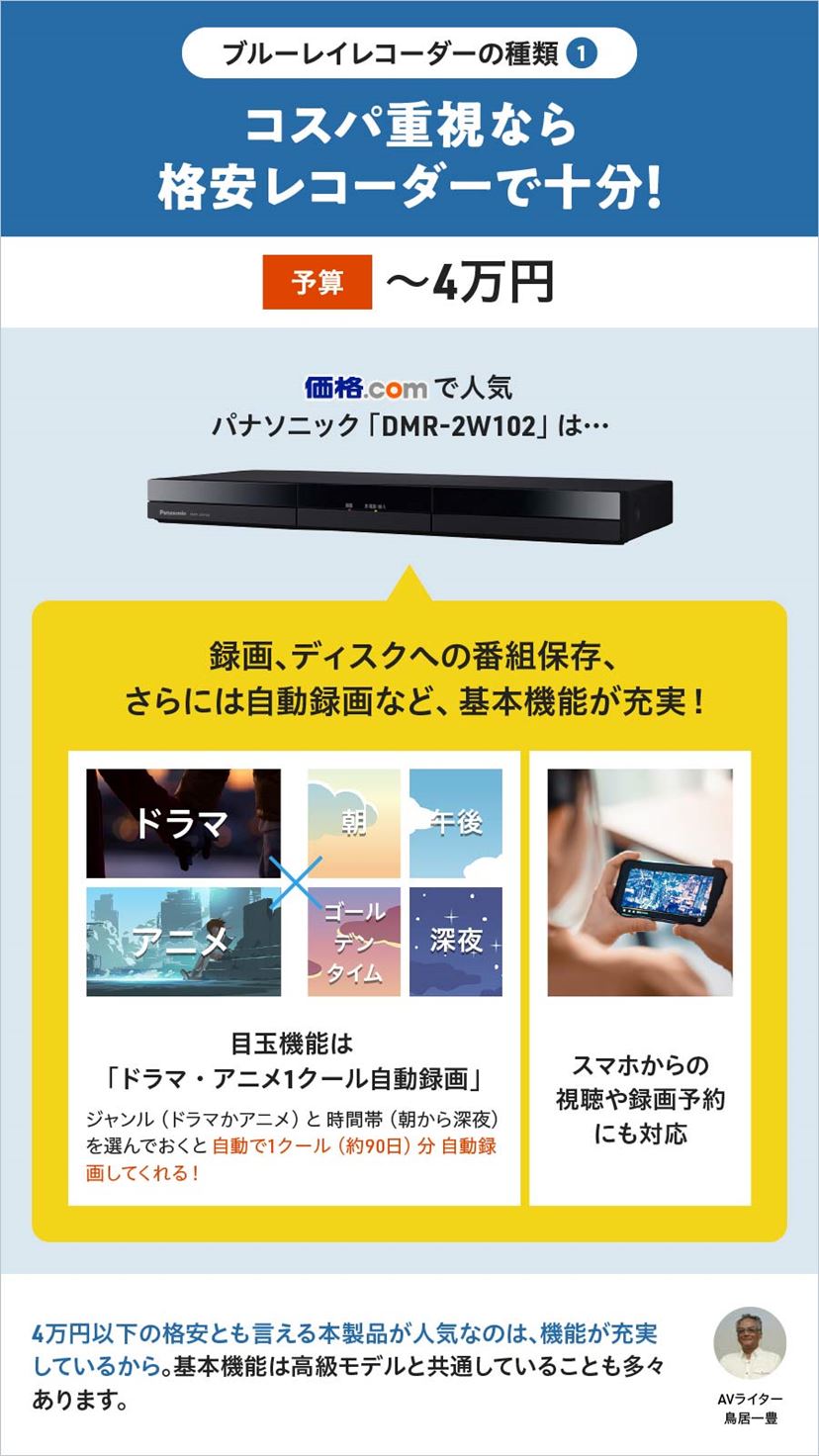 ブルーレイレコーダーのおすすめ製品7選！ 格安機から全録対応機まで