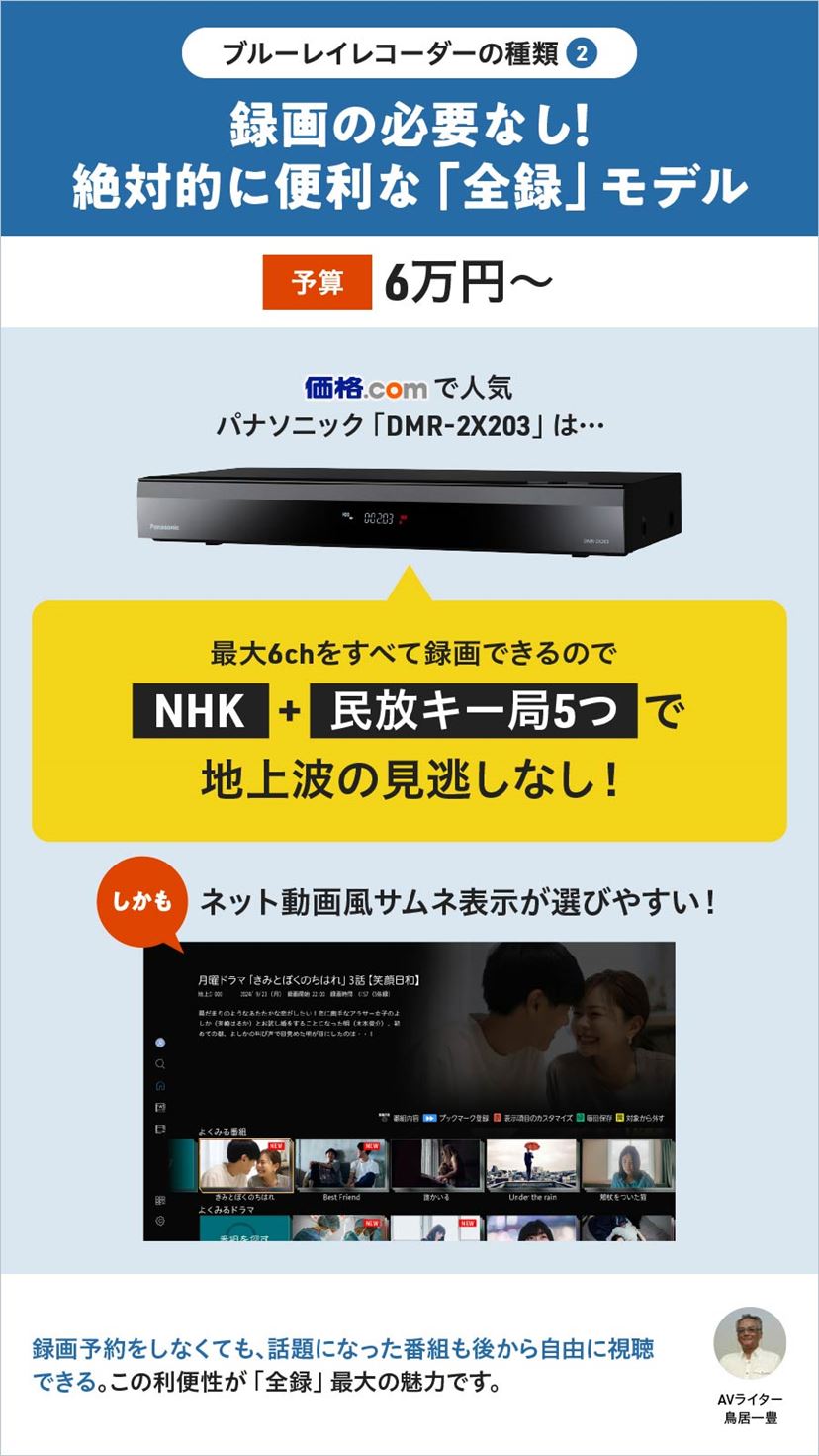 ブルーレイレコーダーのおすすめ製品7選！ 格安機から全録対応機まで