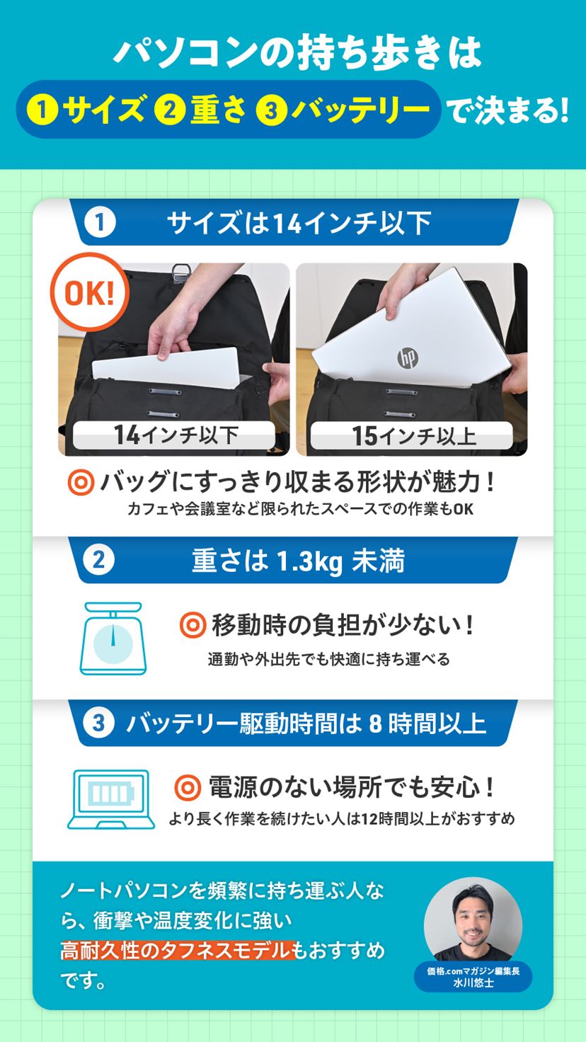 軽量・薄型モバイルPCおすすめ8選！ 持ち運びに強い人気モデルを解説 