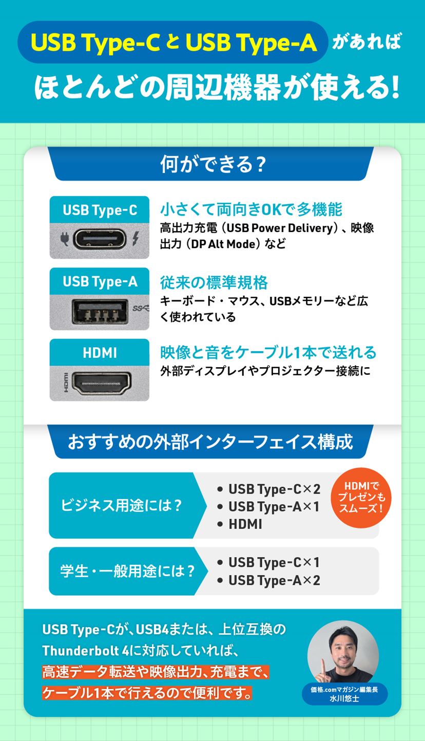 軽量・薄型モバイルPCおすすめ8選！ 持ち運びに強い人気モデルを解説 