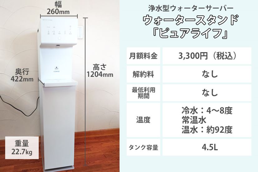 ウォータースタンド「ピュアライフ L」導入レポ！ 使ってわかった