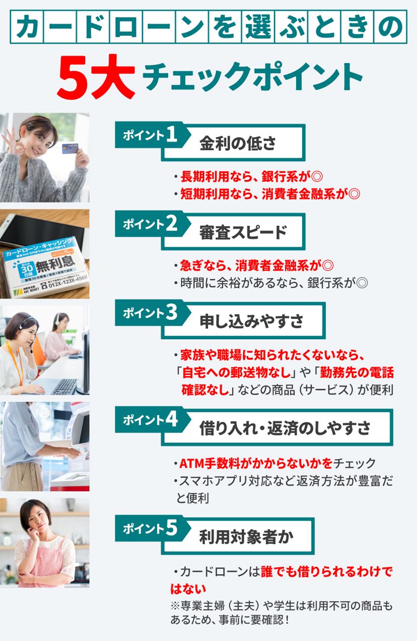 価格.comで人気のカードローン9選！ おすすめの選び方を詳しく解説【2026年1月】 - 価格.comマガジン
