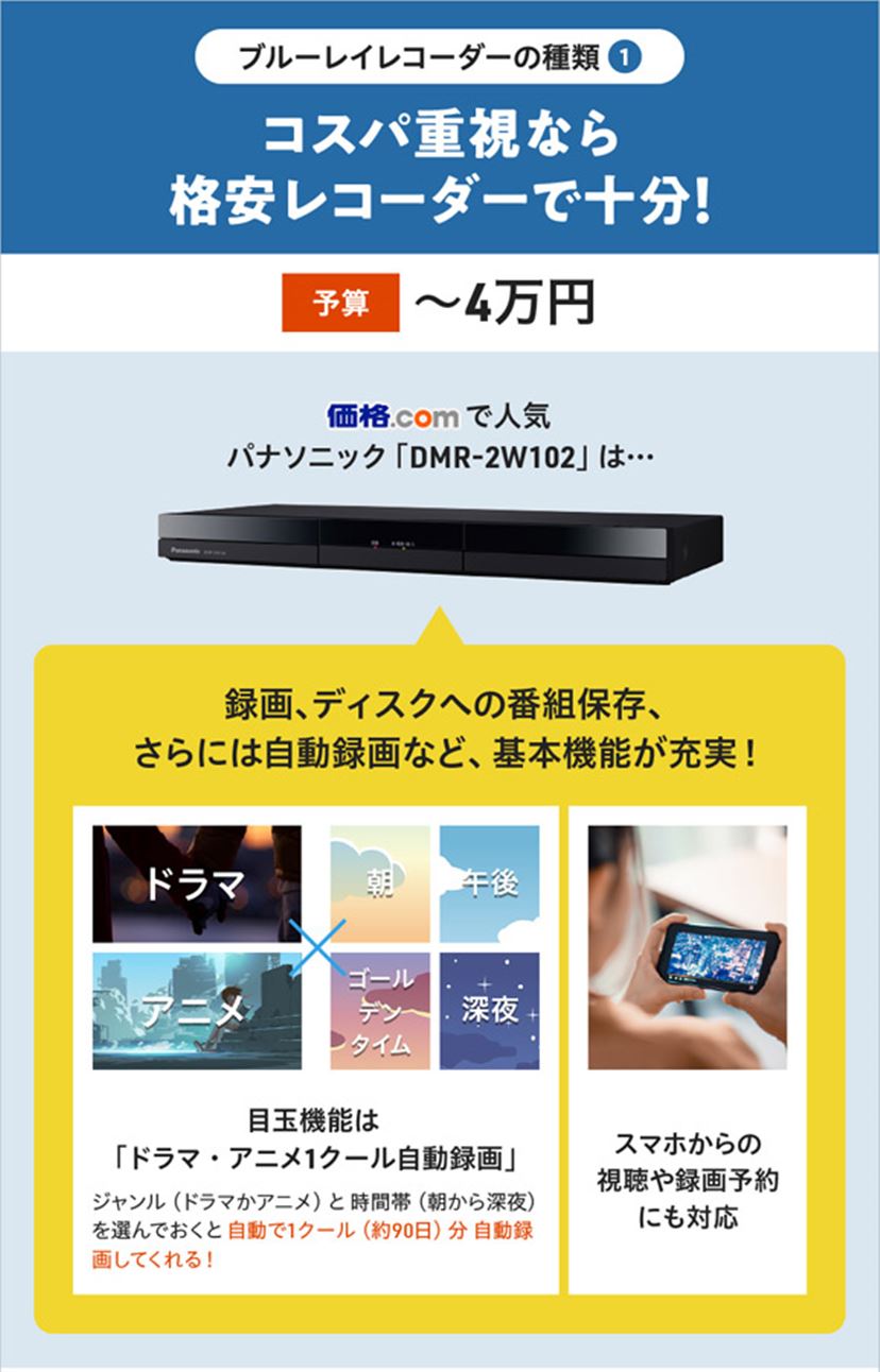 パナソニック ブルーレイレコーダーのおすすめ5選！ 初心者向けの