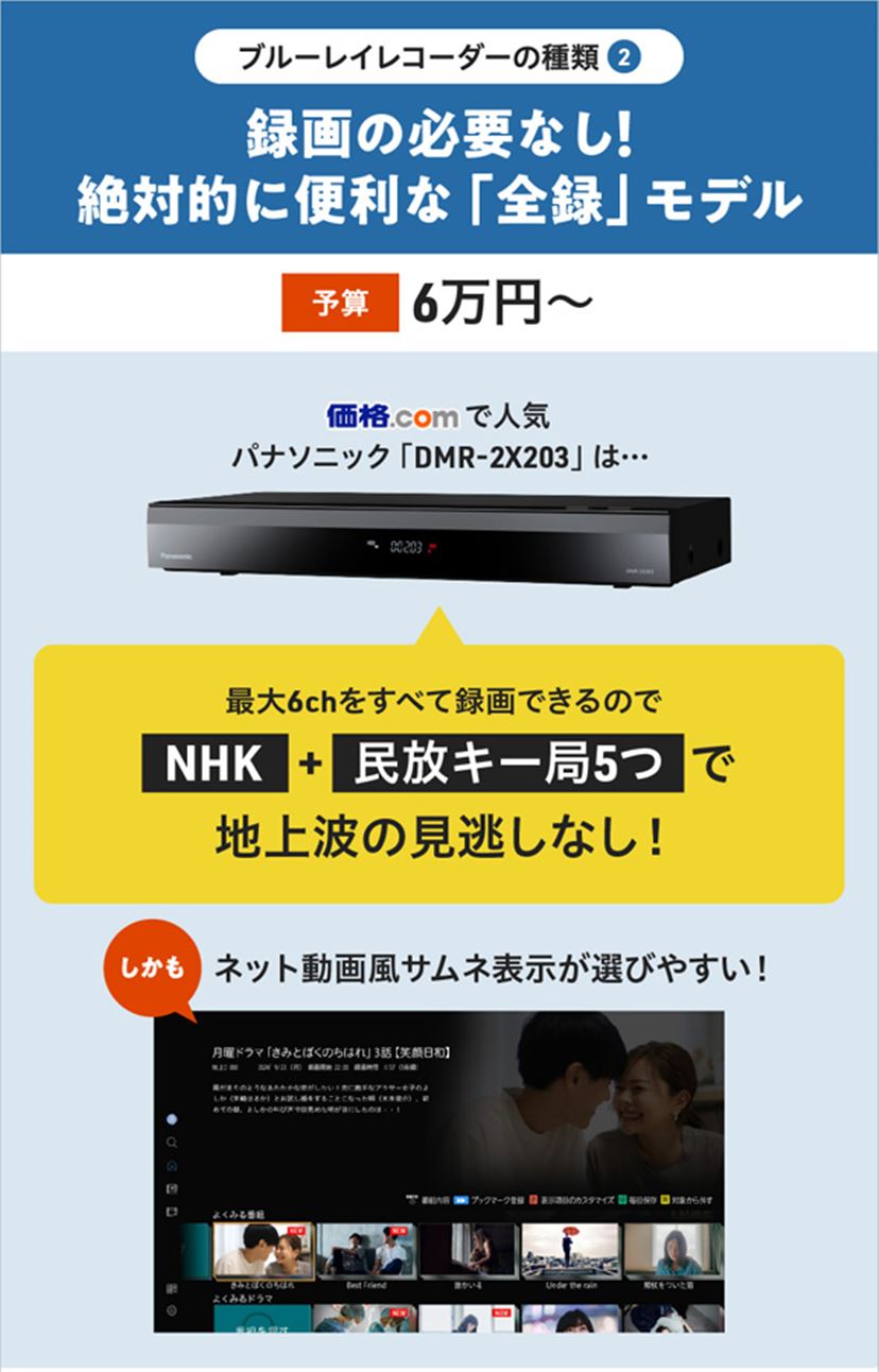 パナソニック ブルーレイレコーダーのおすすめ5選！ 初心者向けの