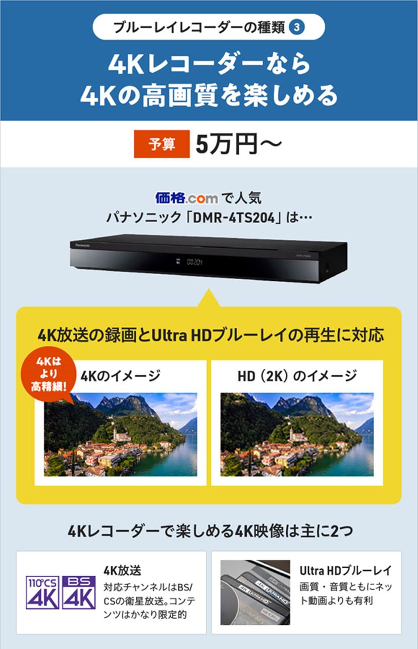 パナソニック ブルーレイレコーダーのおすすめ5選！ 初心者向けの