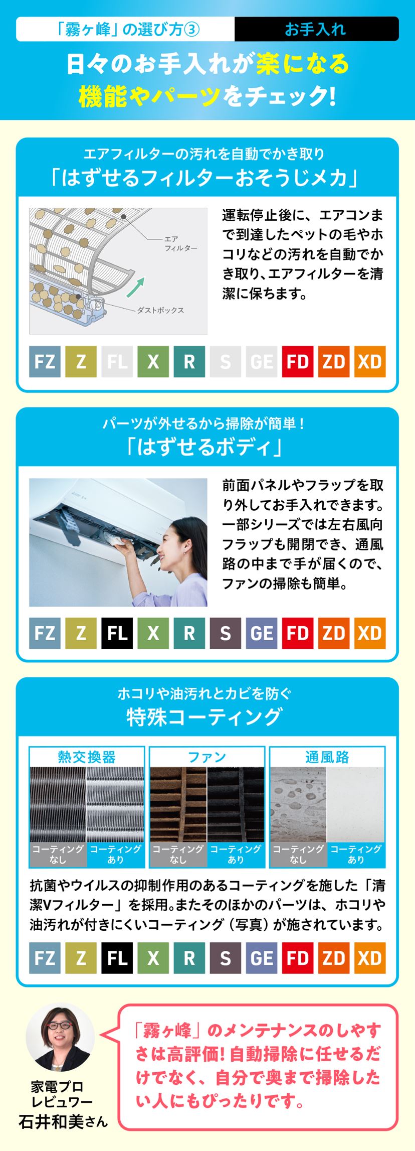 三菱電機のエアコン「霧ヶ峰」おすすめ5選！ 初心者向けの選び方も解説