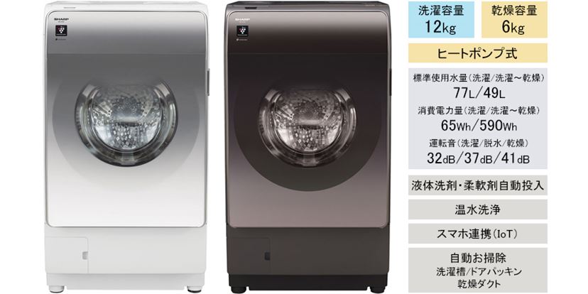 コスパ最強のドラム式洗濯機おすすめ10選！ 最新からランキング上位の