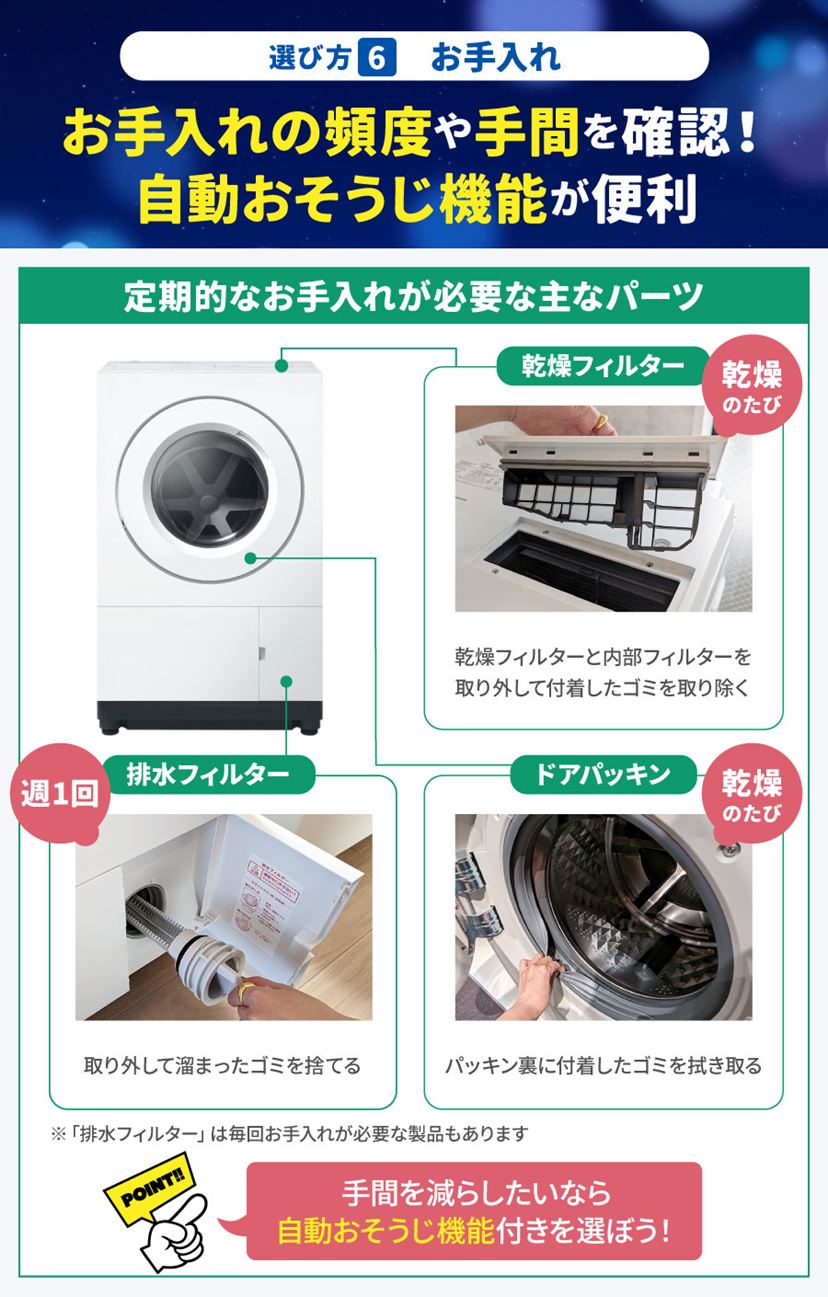 コスパ最強のドラム式洗濯機おすすめ10選！ 最新からランキング上位の