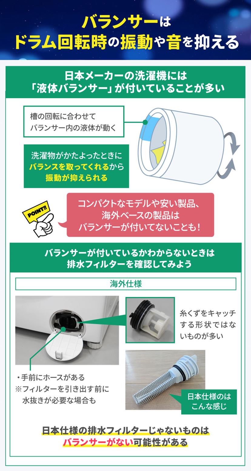 コスパ最強のドラム式洗濯機おすすめ10選！ 最新からランキング上位の