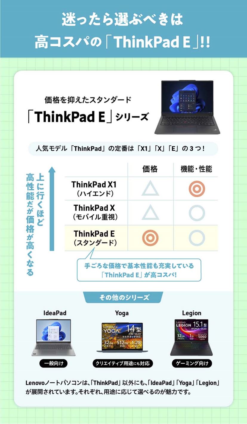 レノボノートパソコンおすすめ5選 定番の人気シリーズは？【2026年2月