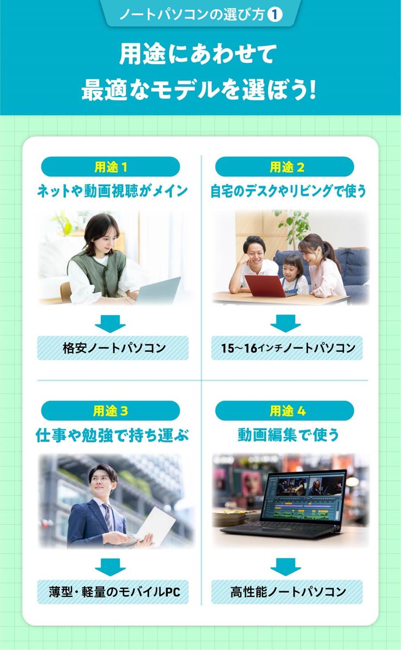 HPノートパソコンのおすすめ5選！初心者の選び方も解説【2026年