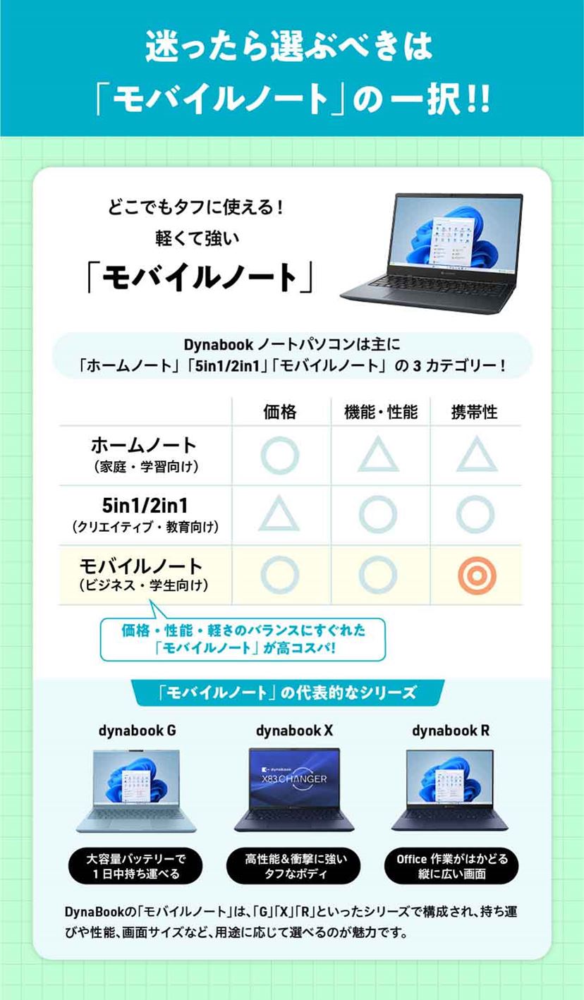 Dynabookノートパソコンおすすめ8選！ 軽量・高コスパから高性能モデル