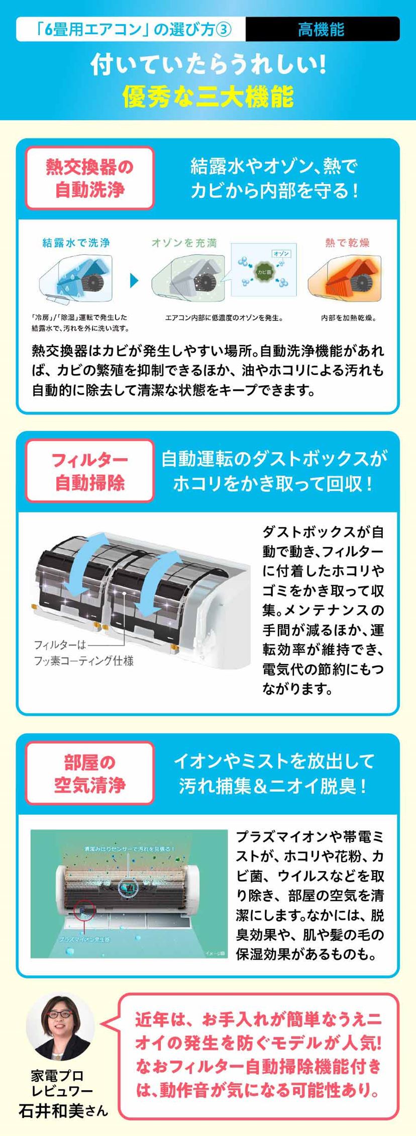 寝室や子ども部屋に！ エアコン「6畳用」のコスパ最強&ランキング上位
