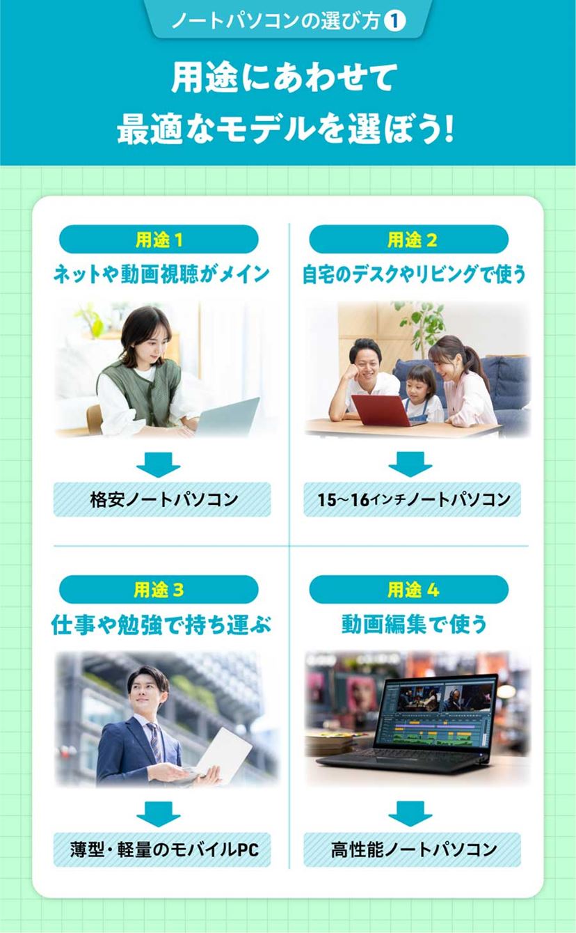 富士通ノートパソコンおすすめ6選！ 超軽量から高コスパモデルまで解説