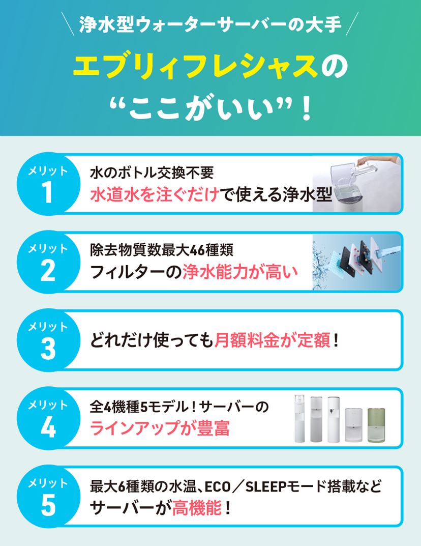 エブリィフレシャスの浄水型ウォーターサーバー全5種を徹底比較！ 充実
