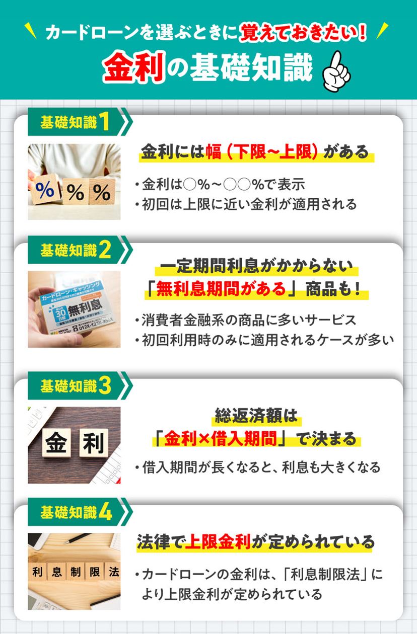 カードローンを金利で比較！ キーワードは「低金利」と「無利息サービス」【2026年1月】 - 価格.comマガジン