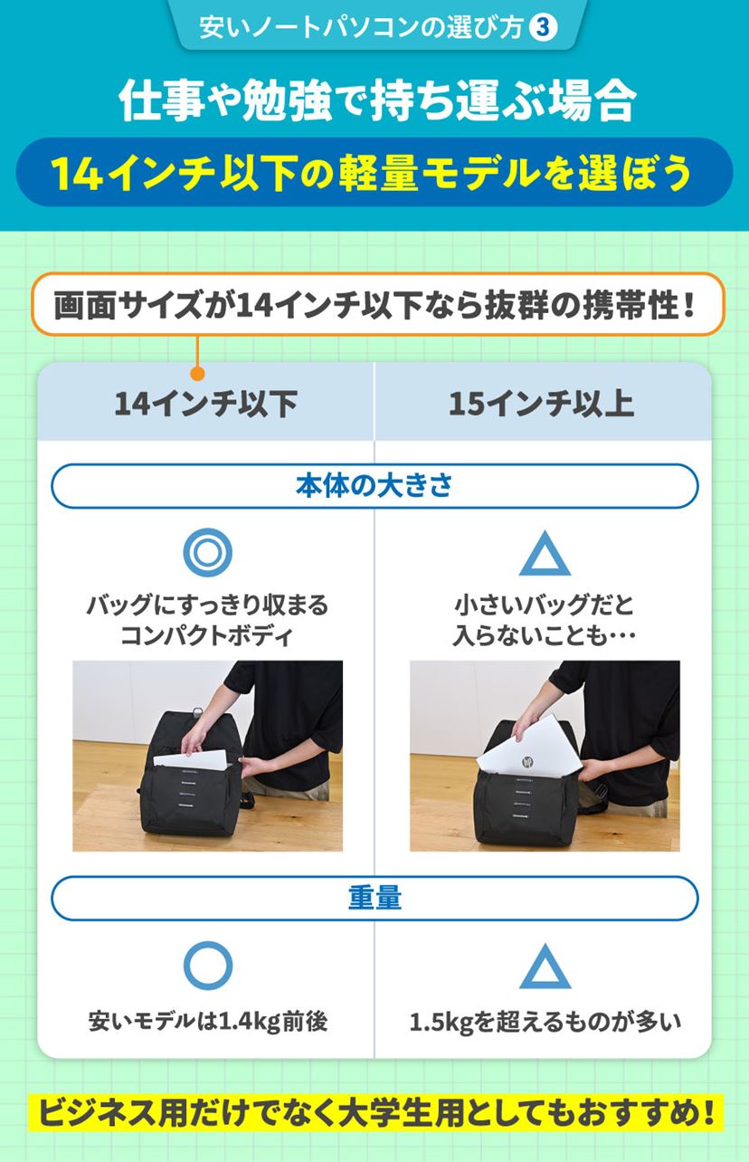 安いノートパソコンおすすめ6選！ 3万円台の“激安”モデルも紹介【2026 