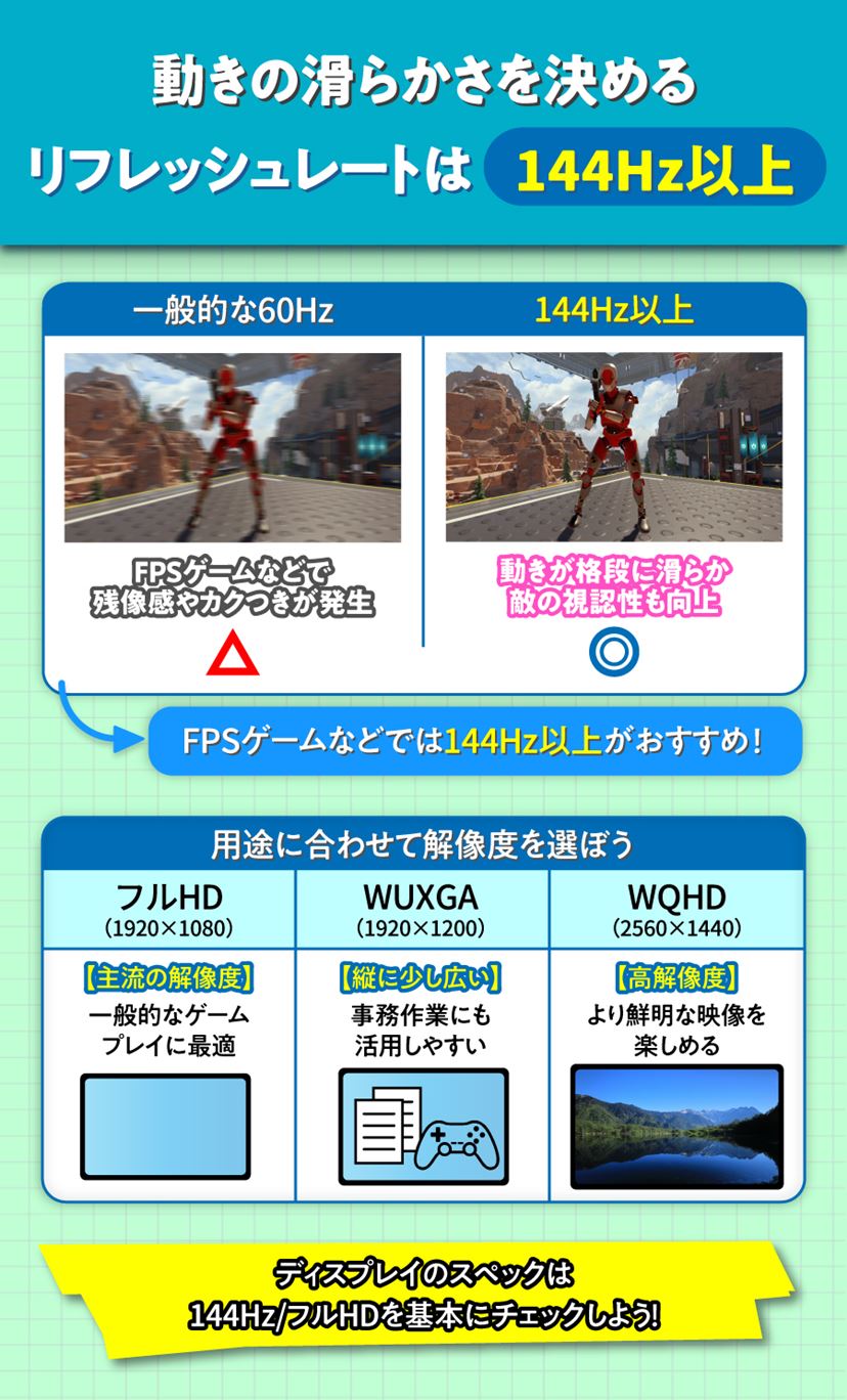 ゲーミングノートPCおすすめ5選！ コスパ最強の決定版【2026年1月】 - 価格.comマガジン