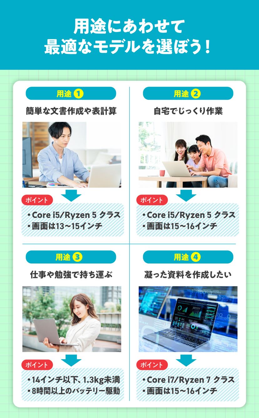 オフィス付きノートパソコンおすすめ6選！ 高コスパの実用派モデルを