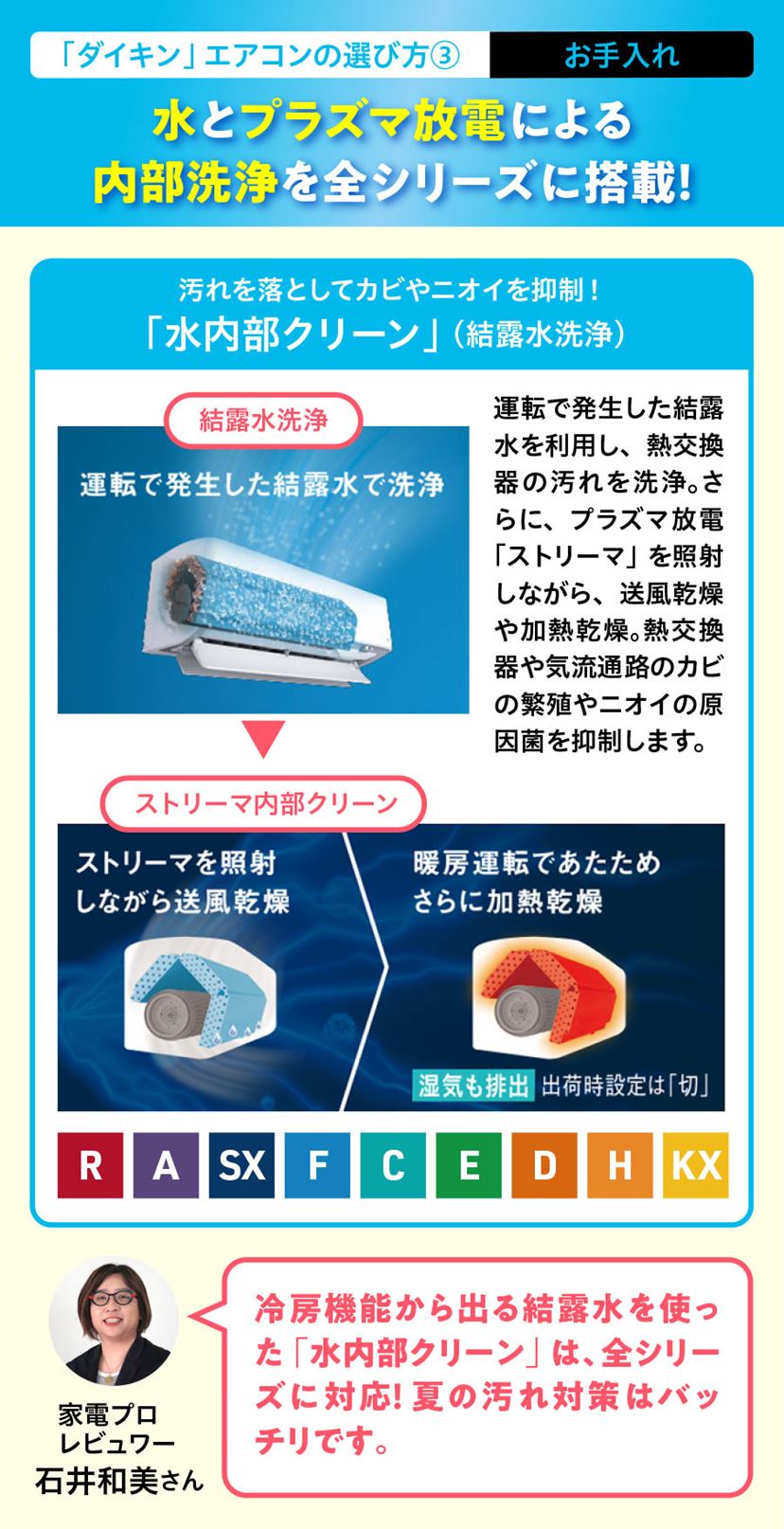 ダイキンのエアコン」おすすめの高コスパモデル4選＆失敗しない選び方！【2026年1月】 - 価格.comマガジン