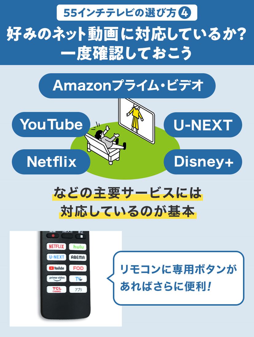 55インチテレビのおすすめ6選 mini LEDも有機ELも高コスパ機揃い 