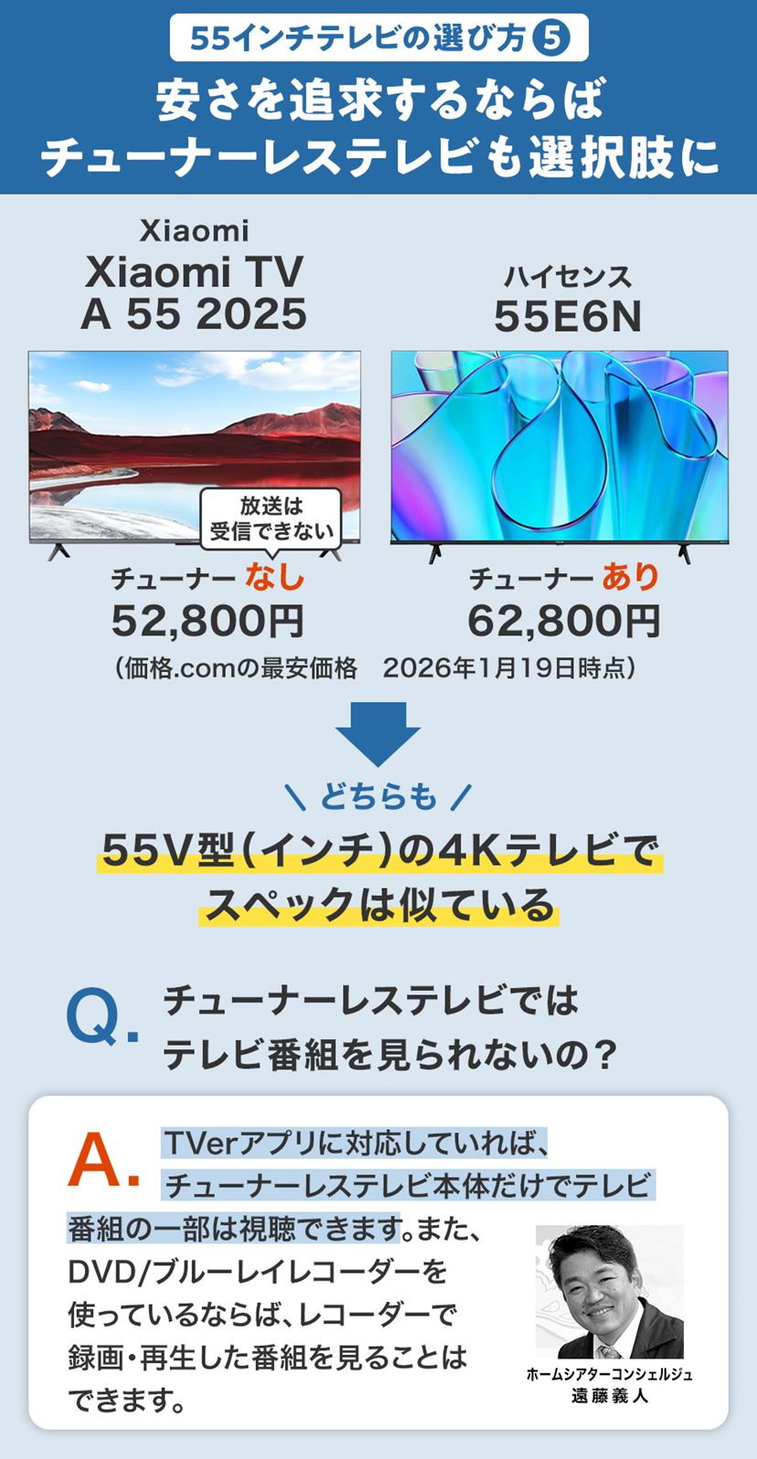 55インチテレビのおすすめ6選 mini LEDも有機ELも高コスパ機揃い 