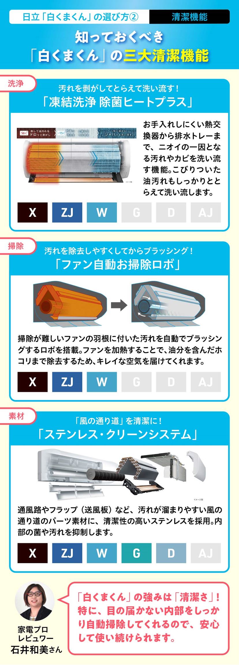 日立のエアコン「白くまくん」高コスパ＆ランキング上位のおすすめ3選
