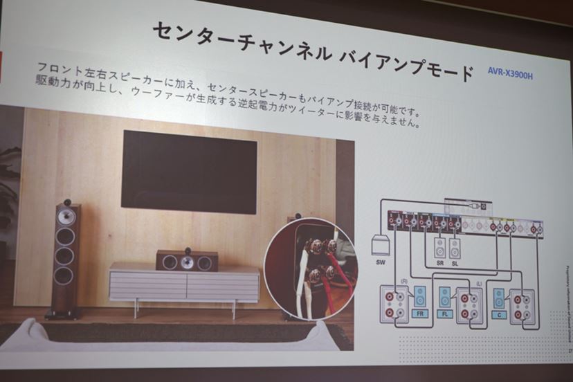 X3800H」から何が進化した？ デノンAVアンプ「AVR-X3900H」が初心者に