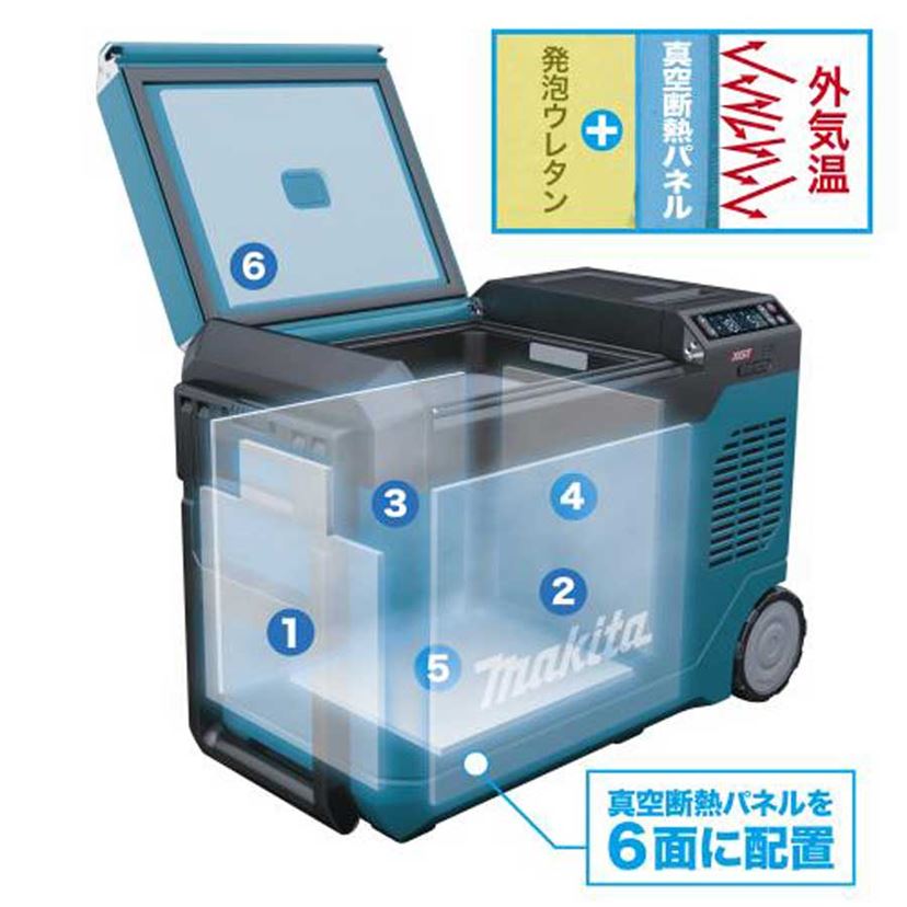 マキタ沼へようこそ】マキタ充電式保冷温庫「CW004G」に恋した話（その