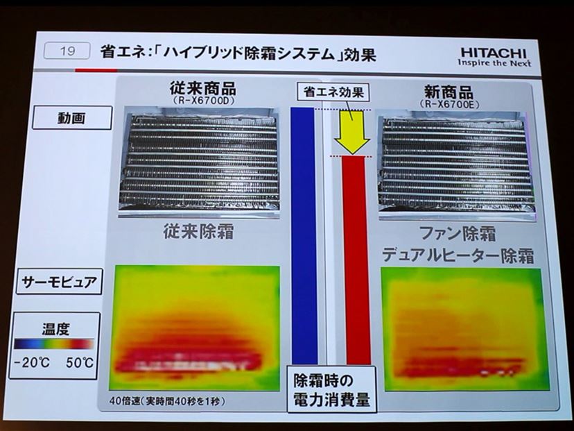 野菜が眠る？ 「スリープ野菜」機能搭載！ 日立の冷凍冷蔵庫「真空 