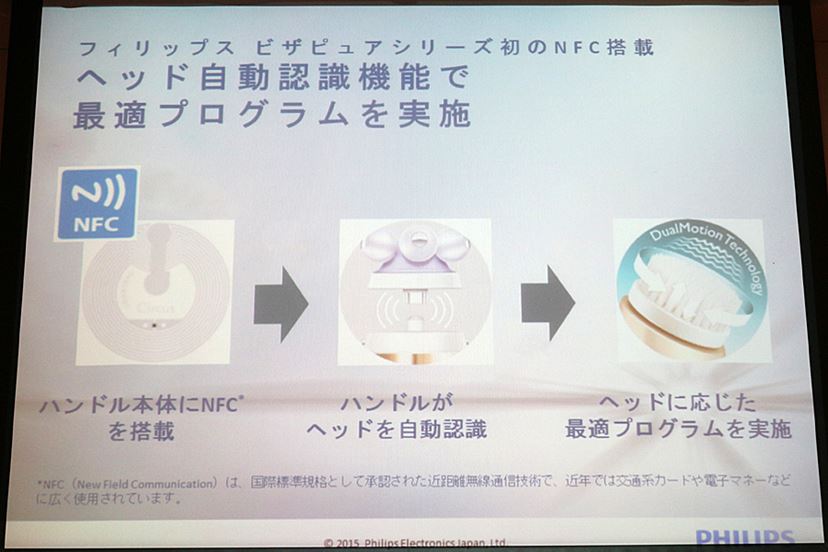 自宅で“エステみたいな”ケアができる進化版「ビザピュア アドバンス