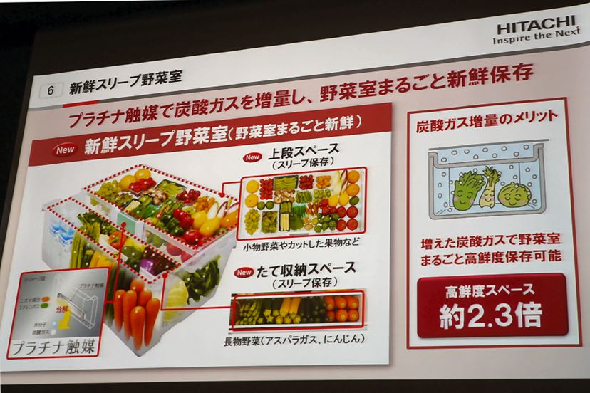 業界初！ “プラチナ触媒”で食品の鮮度を保つ冷凍冷蔵庫「新 真空チルド 