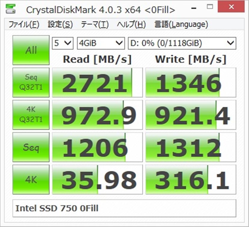 リード最大2400MB/s！ 480GBで約6万円の超高速SSD「Intel SSD 750」を