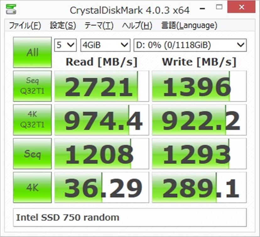 リード最大2400MB/s！ 480GBで約6万円の超高速SSD「Intel SSD 750」を
