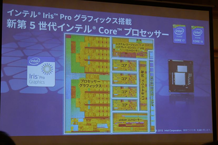 インテルが「Iris Proグラフィックス6200」搭載の第5世代Coreの実力を
