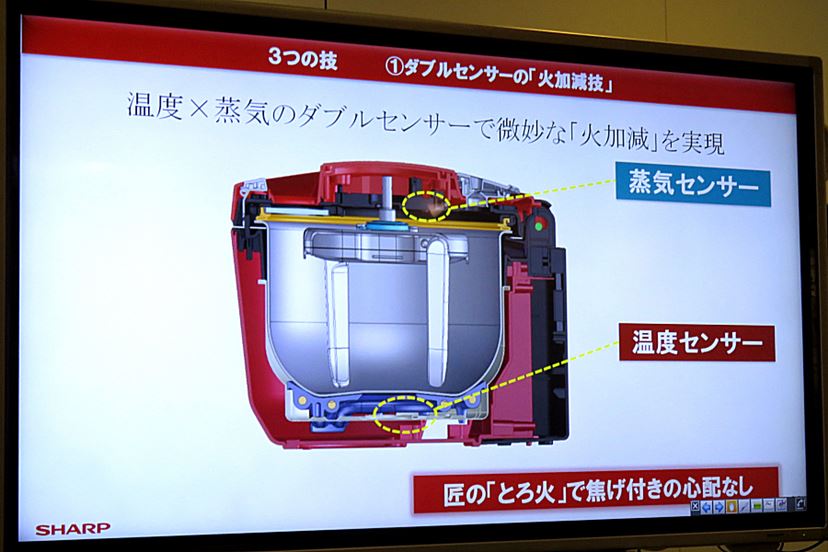 食べてきた！ 5番目のヘルシオ「電気無水鍋 ホットクック」は目